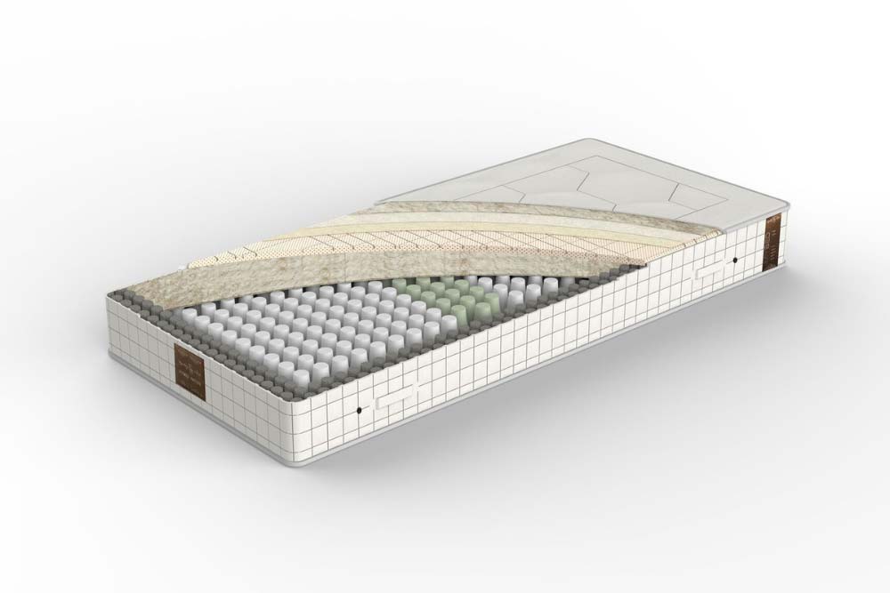 ergonomische-matras-1