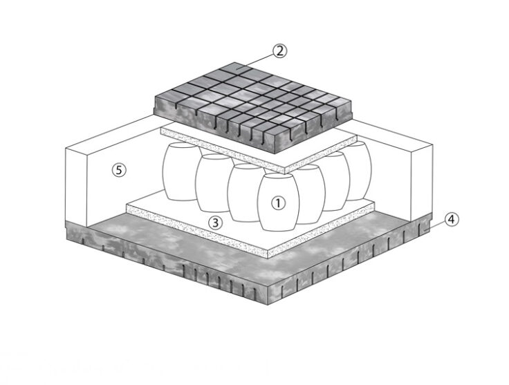 Kreamat P21 3D visco